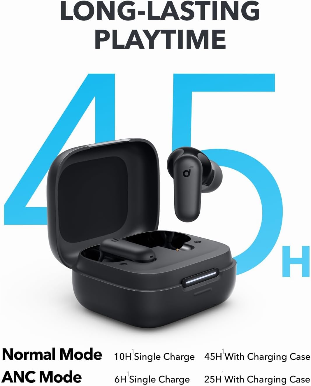 Auricolari Bluetooth Anker Sou - Usb C Earphone recensione e prezzo