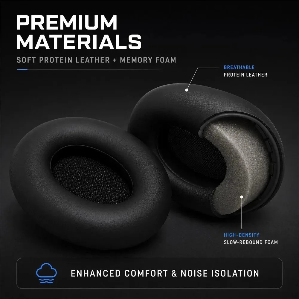 Cuscinetti Auricolari di Ricam - Sony Headphone Wh-1000Xm5 recensione e prezzo
