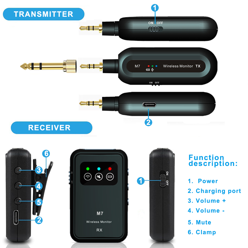 Sistema di monitoraggio in-ear - In Ear Monitor Iem recensione e prezzo